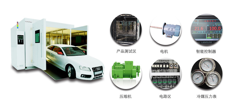 步入式砂塵試驗箱|步入式砂塵試驗室產(chǎn)品特點